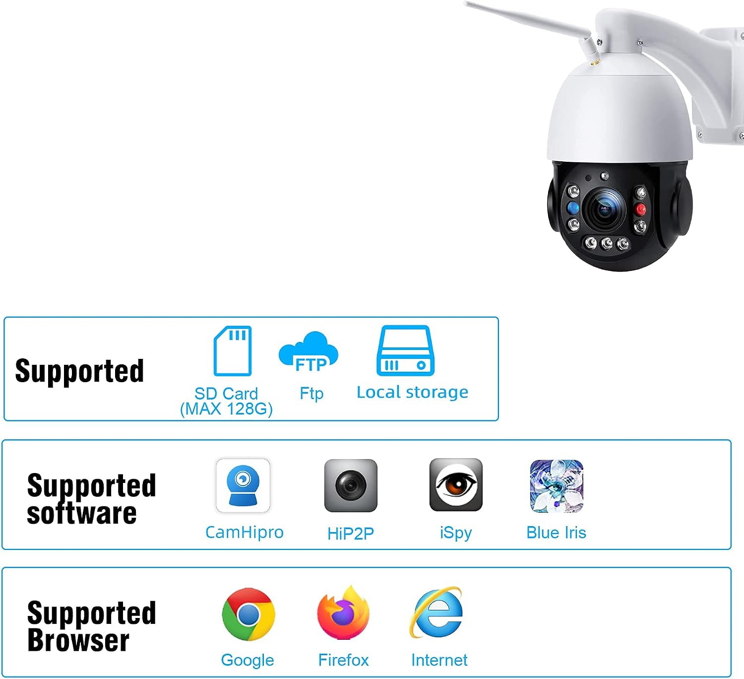 Buy 1 get 1 PTZ Security Camera Outdoor 30X Optical Zoom Camera WiFi Wireless 5MP RTSP IP Camera 1000FT Night Vision Auto Tracking Emergency Strobe Light Alarm Human Detection 2-Way Audio IP66 Waterproof