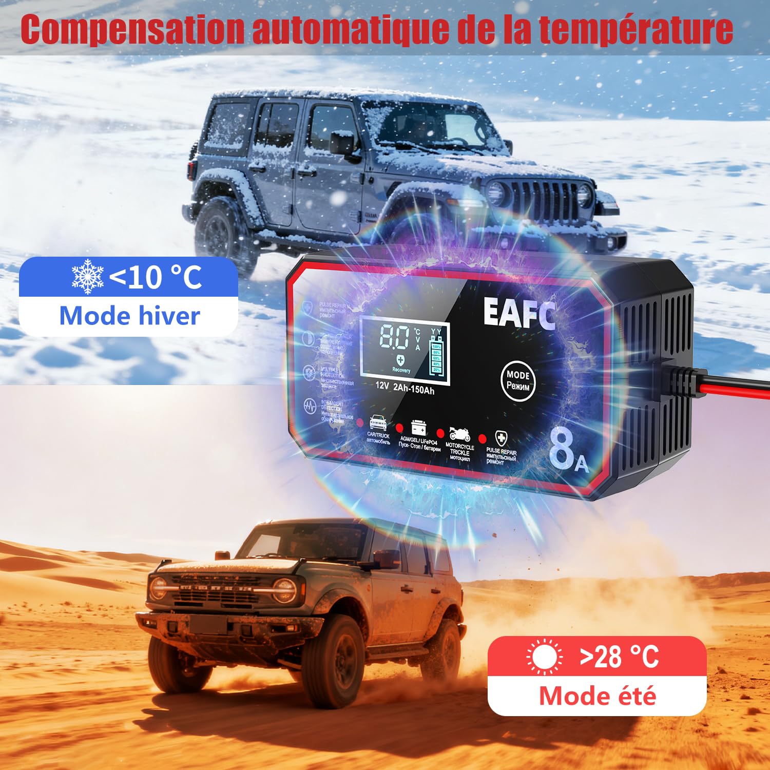 Chargeur de Batterie 12V 8A Intelligent - Chargeur Universel pour Voiture/Camion/Moto avec Fonction Réparation, Sécurité Anti-Court-Circuit et Écran LCD (Garage, Camping, Usage Domestique)
