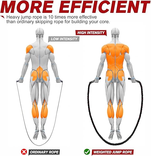 Miniatura 6 de Cuerda de saltar, cuerdas de saltar pesadas para hombres y mujeres, 2.8 libras, 3 libras, 3.8 libras, 5 libras, cuerda de saltar pesada para