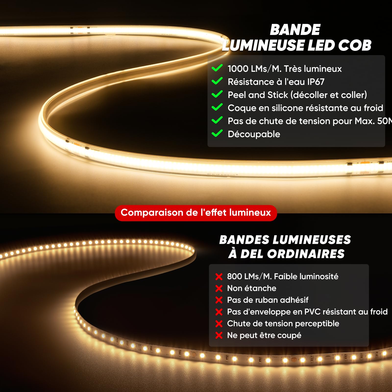 Shine Decor Bande Lumineuse à LED, AC 220V 230V Ruban LED, IP67 étanche, 432 leds/m Ultra Haute Luminosité Bande LED Certifié CE pour pour l'éclairage Intérieur et Extérieur (Blanc Froid,20m)