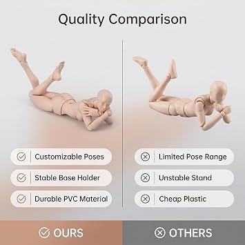 Action Figure with Arms Male Female Human Body PVC Blank Action Figure Model Drawing Mannequins with Stand for Sketching Painting (Skin Color Woman)