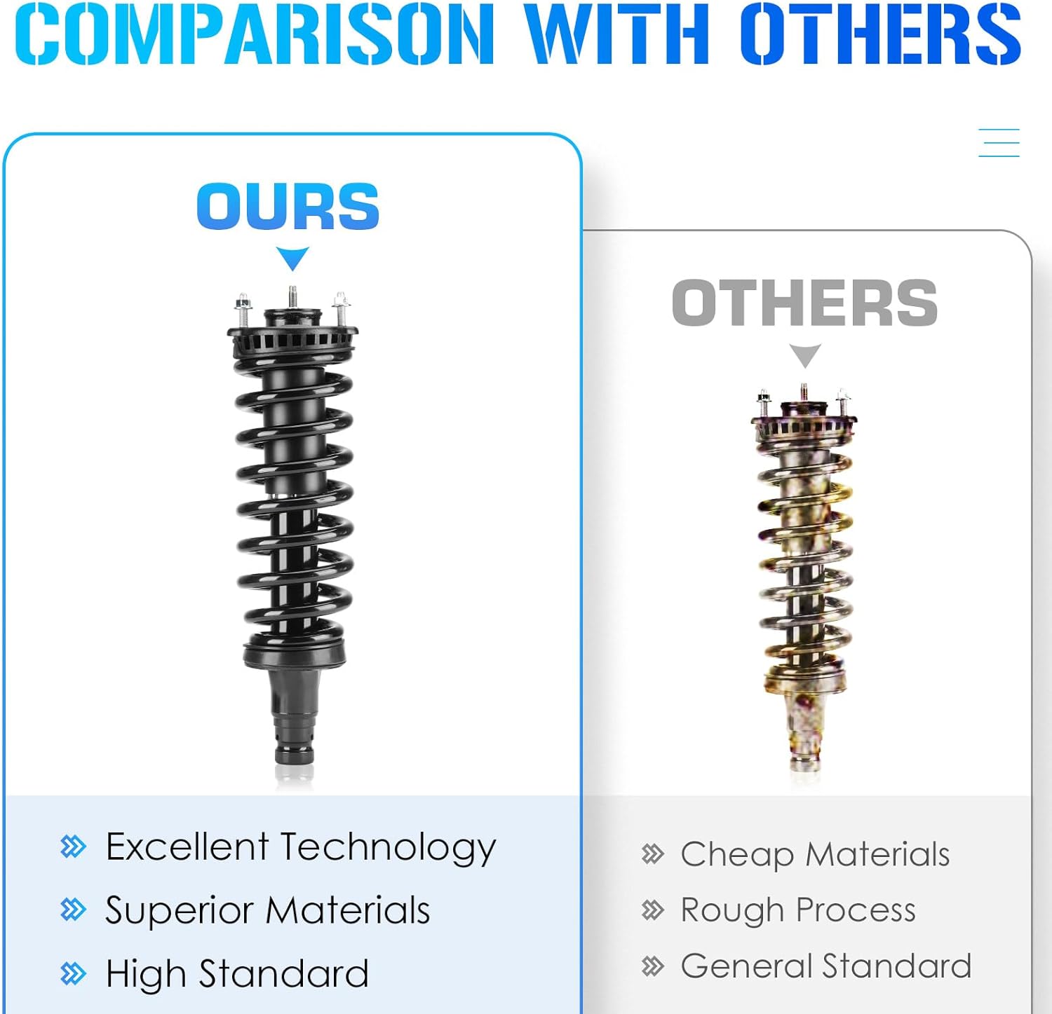 Rear & Front Struts w/Coil Springs Shock Absorbers for Buick Rainier 2004-2007, Trailblazer EXT/GMC Envoy 2002-2009, Isuzu Ascender 2003-2008, Saab 9-7X 2005-2008, Bravada SSR Replace 171341 37241