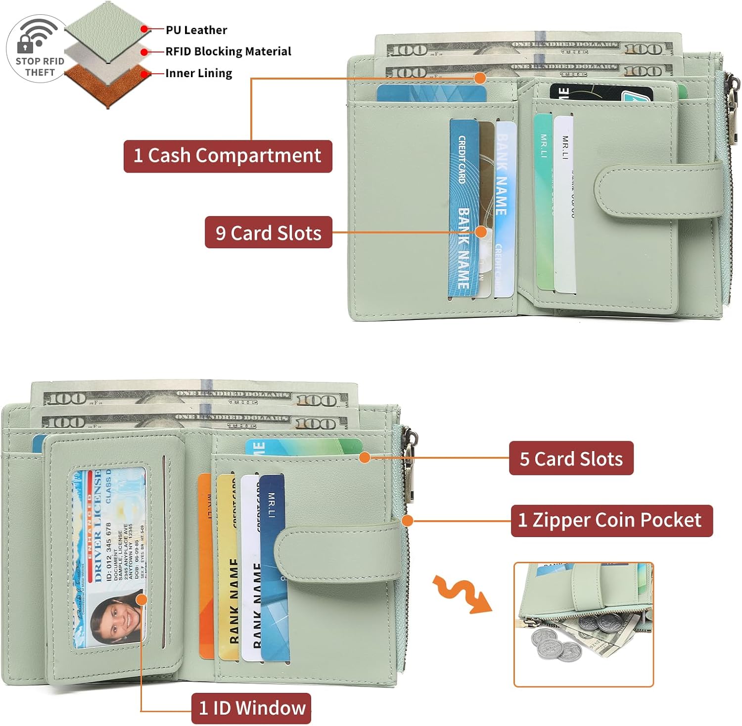 GAEKEAO Small Wallets for Women Leather RFID Blocking Bifold Zipper Pocket Wallet Card Case Purse with ID Window - Image 2