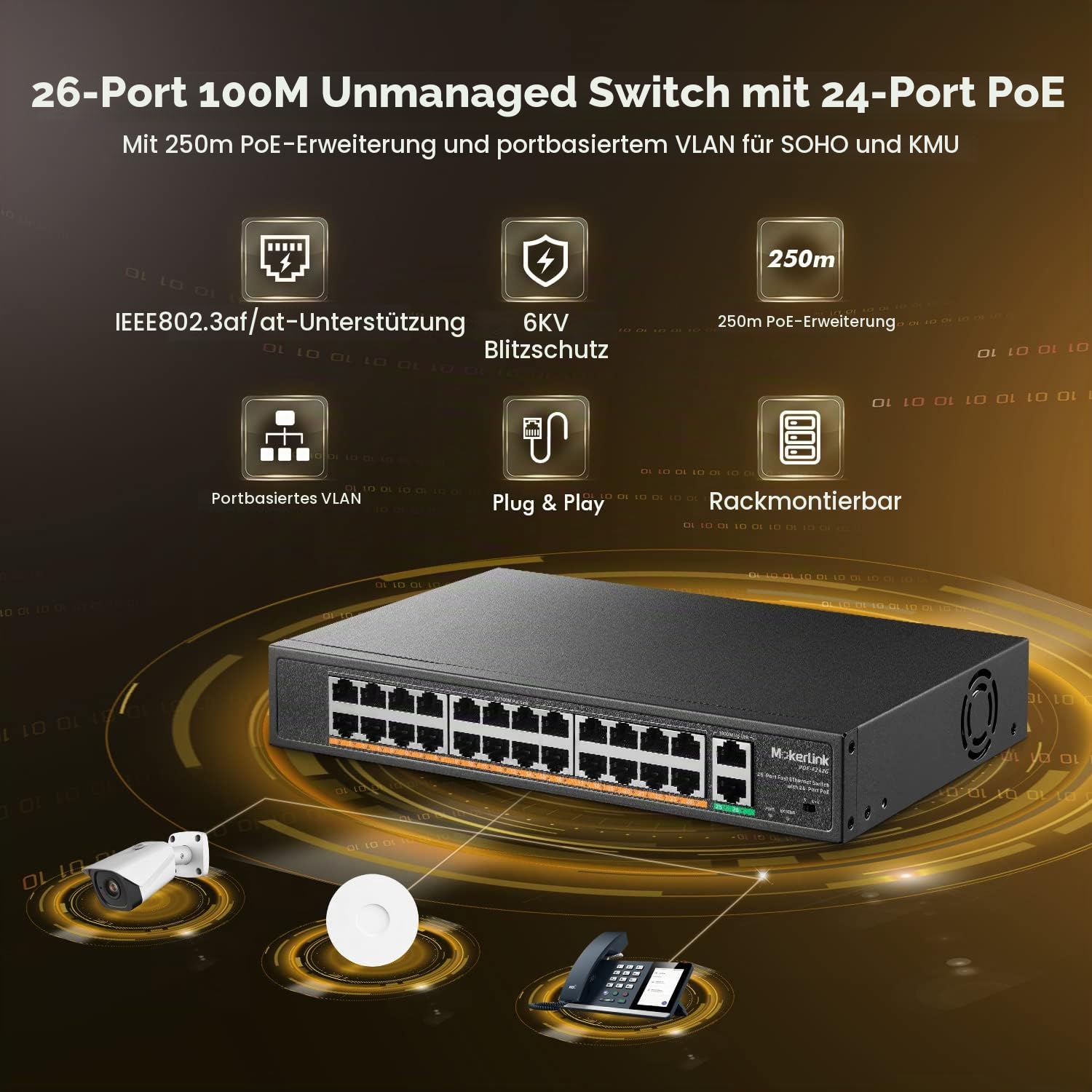 MokerLink 24 Port PoE Switch, 2 Gigabit Uplink Ethernet Port, 400 W Hochleistung, Unterstützung von IEEE802.3af/at und Nicht verwaltetem PoE + für die Rackmontage