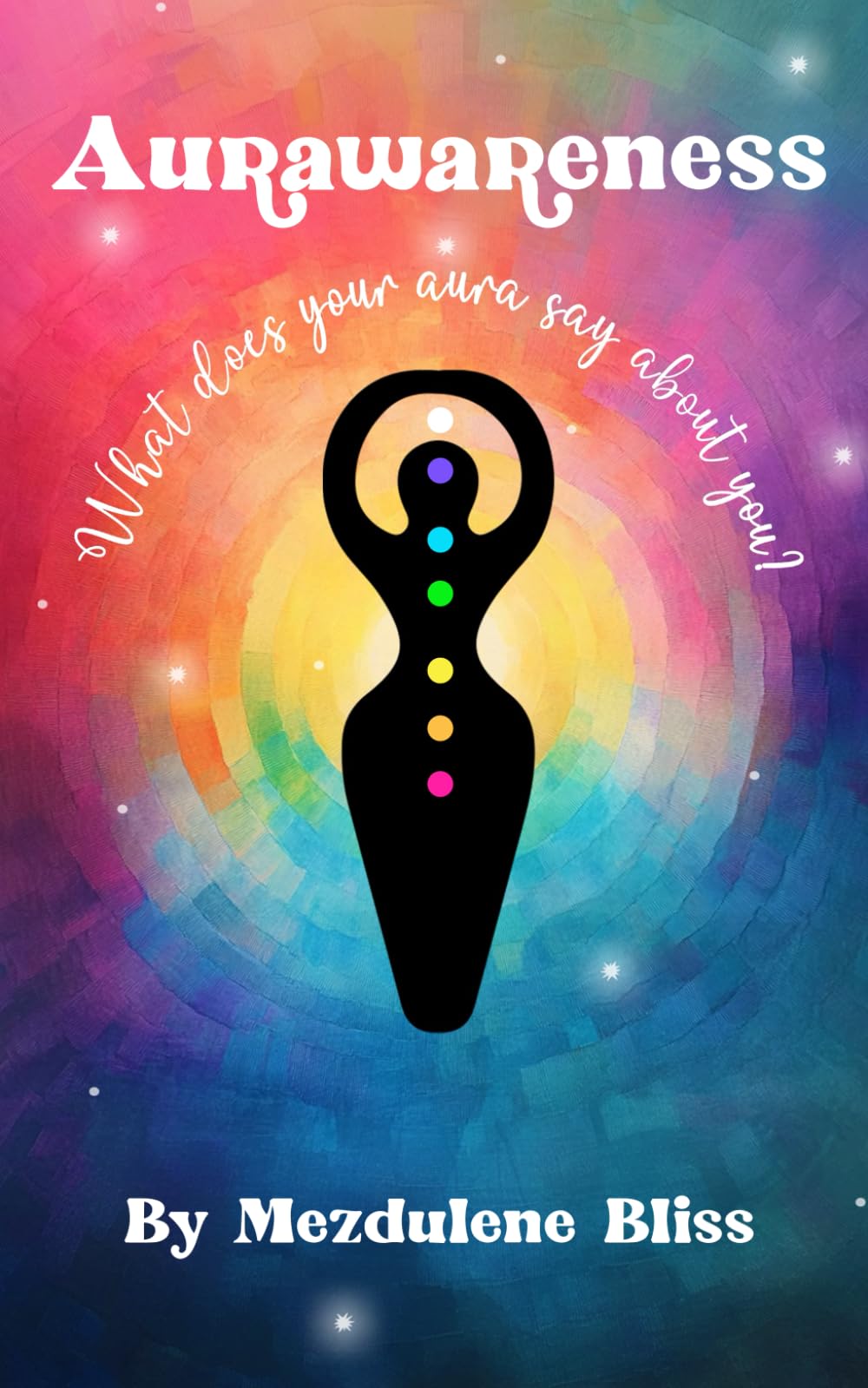 Aurawareness: What does your Aura say about you?