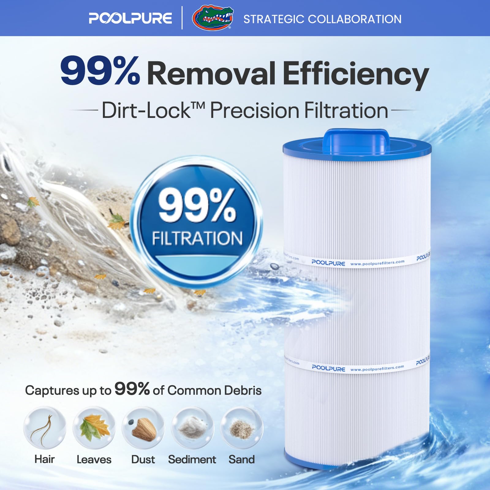POOLPURE Filtre Spa C-7375 remplace PCD75N, Unicel C-7375, Filbur FC-3964