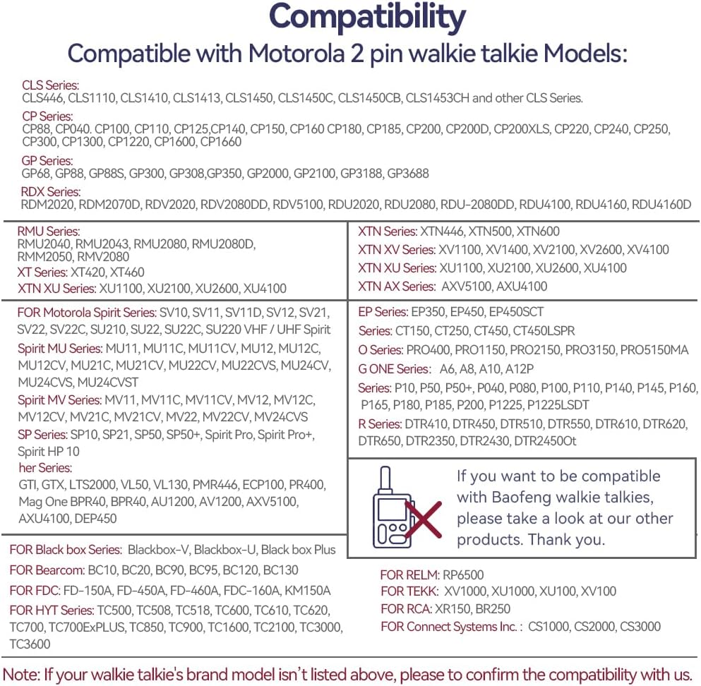 ETMY Throat Mic Tactical Headset Neck Microphone,M Connector Compatible with Motorola 2-Pin Radios, Air Tube Earpiece for Clear Audio in Outdoor, Construction, Security 5 Pack