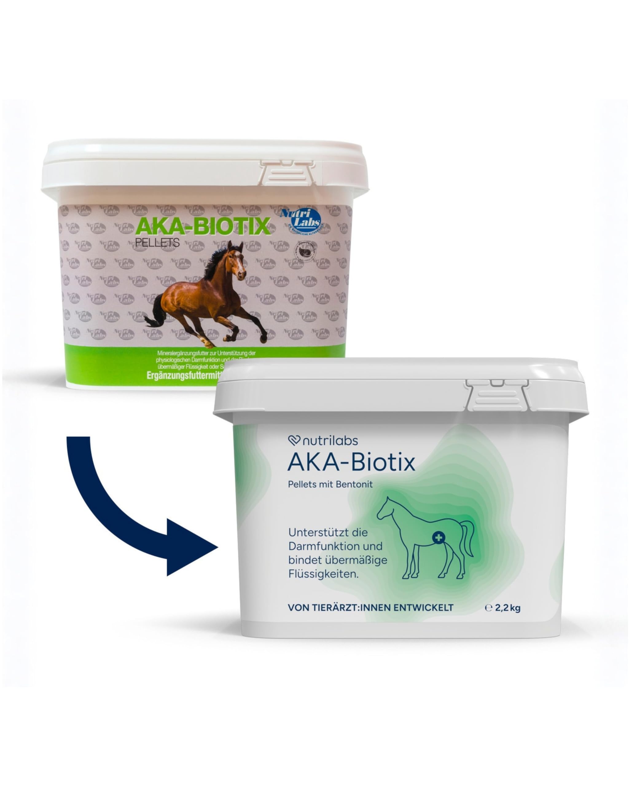 NutriLabs Aka-Biotix Mineralpellets für Pferde 2,2 kg - Mineralergänzungsfutter - Flohsamenschalen - Gesundheitsprodukte - Mineralien - Kotwasser
