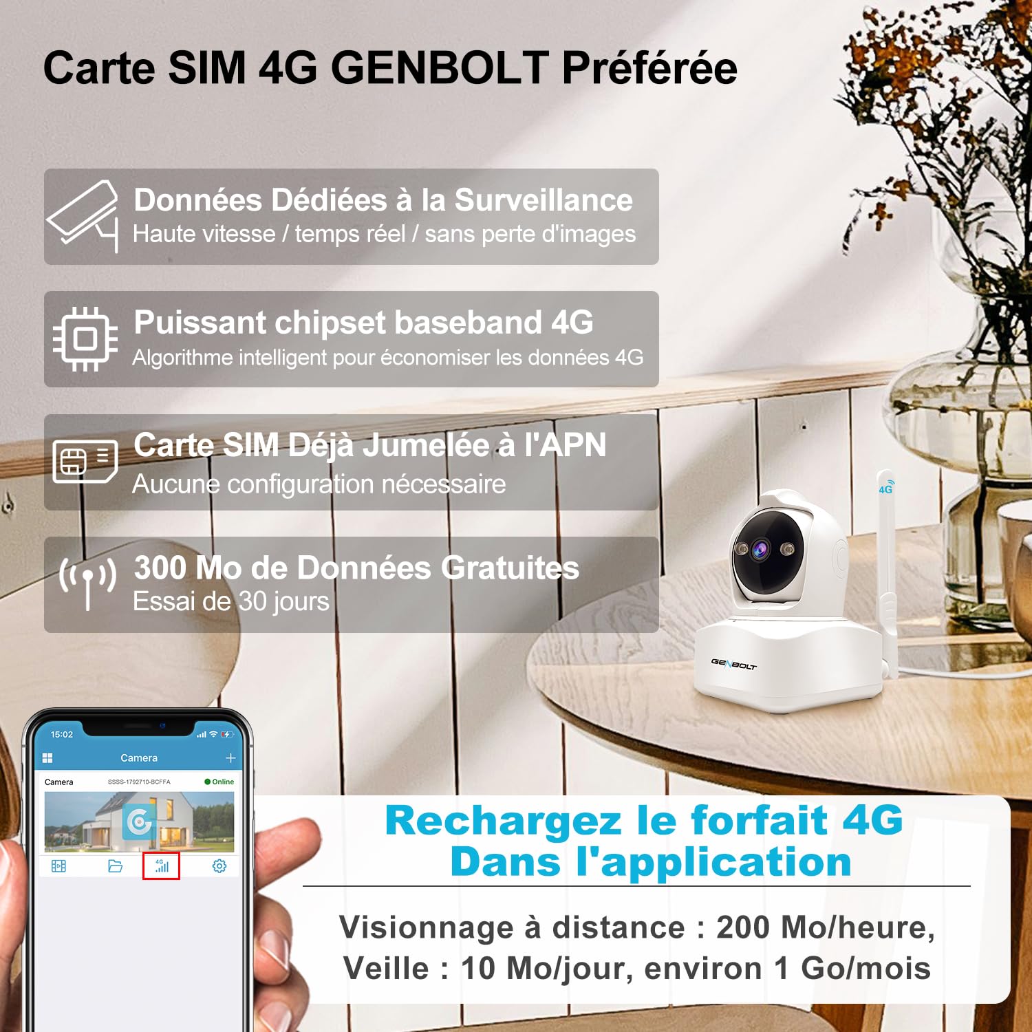 GENBOLT Bewakingscamera voor binnen, 3G/4G LTE met simkaart, IP- bewakingscamera 2,5 K, zonder wifi, mobiele ctv met humanoïde detectie, Pan Tilt Auto Tracking Color Night View