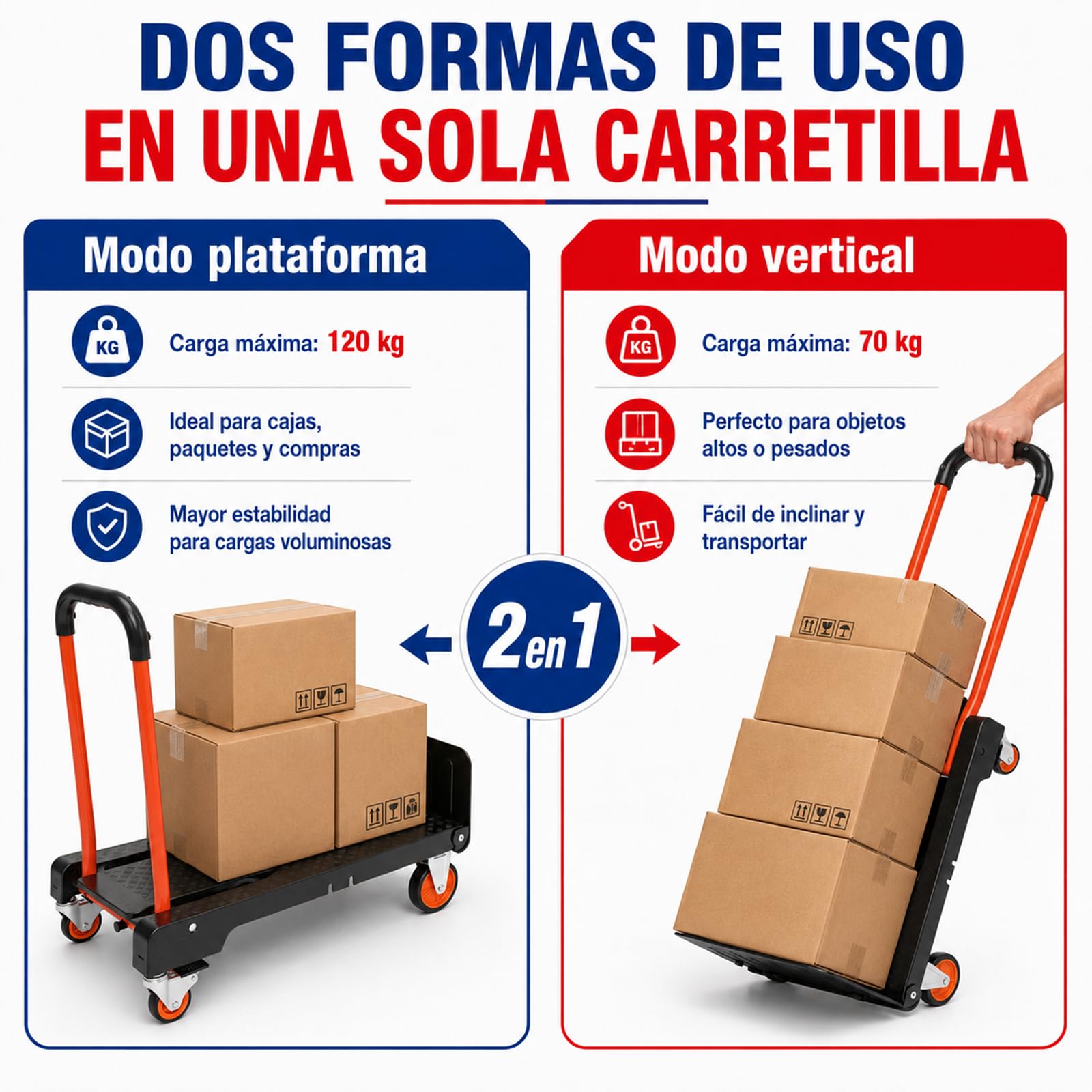 2 en 1 Carretilla de Mano Plegable Carga de 150 kg Carro de Mano de Alta Resistencia con Ruedas Mango Telescópico para Transporte Doméstico, Mercancías de Almacén Supermercado