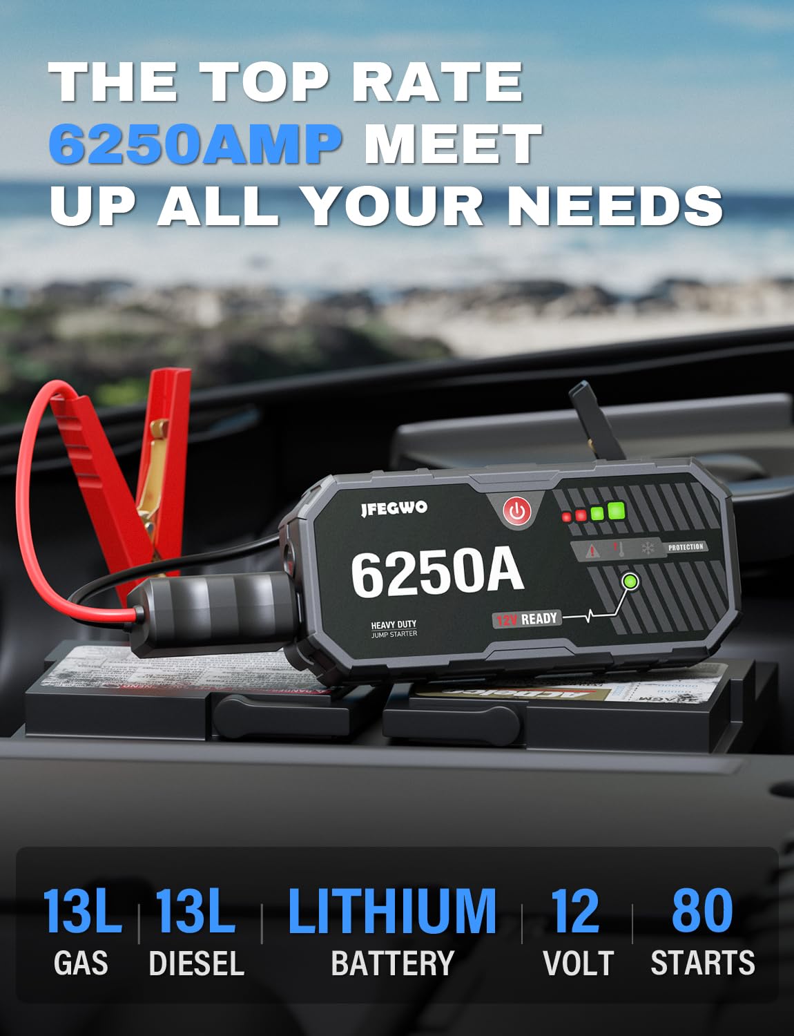 28000Mah Auto Kfz Starthilfe Jump Starter 12V Ladegerät Booster Powerbank Pkw De