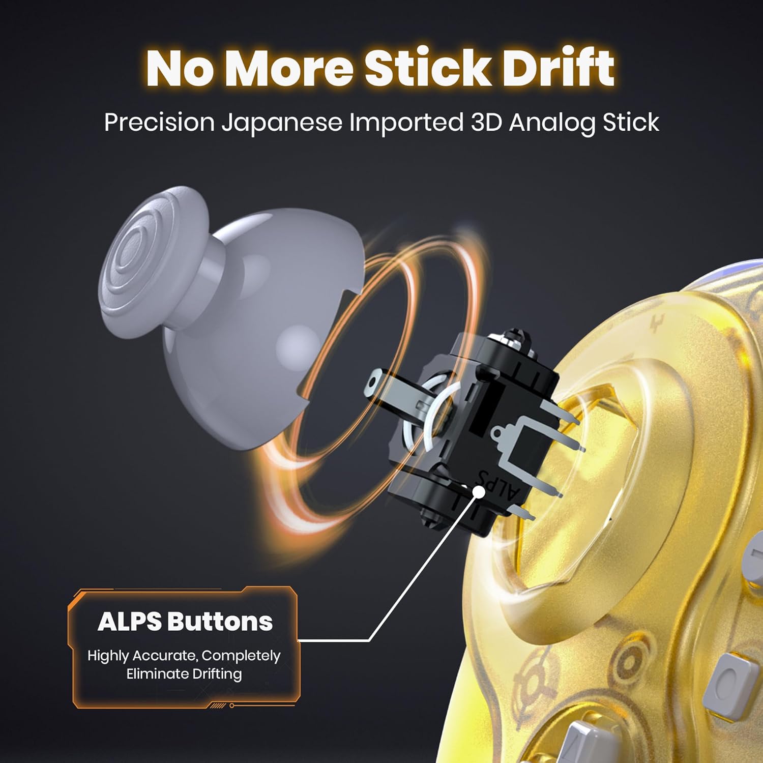 2 Pack 2.4 GHz Wireless GameCube Switch2 Pro Controller, for NGC GameCube Console, Switch2 / Switch2 OLED/ Switch2, PC, Steam Deck, PC (Built-in Rumble) (Rechargeable) (Plug and Play) Clear Yellow/Red