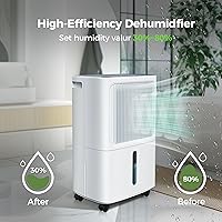 Vista 4 de 2,500 Sq.Ft Dehumidifier for Basement with Drain Hose, MAX 34 Pint Dehumidifiers for Home with 3 Modes, Smart Humidity Control & Display, 24HR