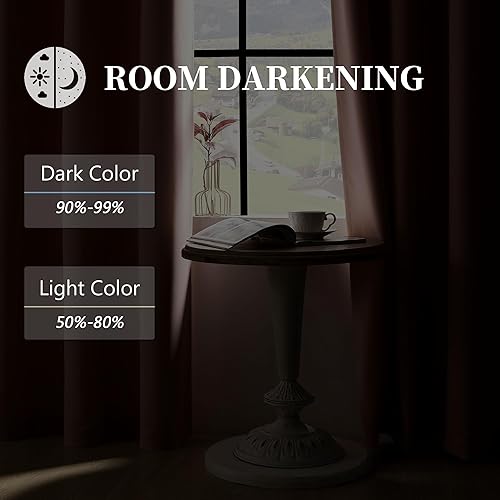 Miniatura 4 de HUTO Paneles de cortinas opacas para dormitorio, 84 pulgadas, ahorro de energía, aislamiento térmico, protección de privacidad, ojales de cobre