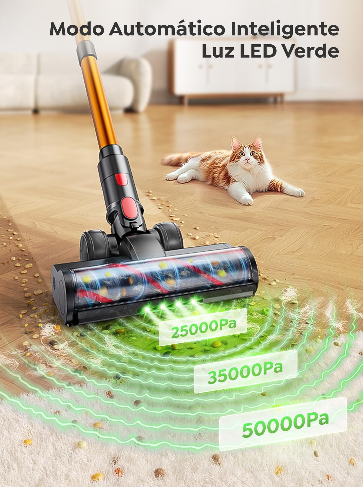 50KPA/600W Aspiradora sin Cable, 65Min(ECO) Aspiradora Vertical Escoba Potente, Incluye Manguera de 1M y Anti-Enredo Cepillo, Modo Automático, Función Aromática, para Mascotas/Suelos/Alfombras/Coche