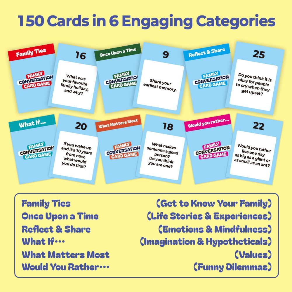 ConvoCards - 150 tarjetas de conversación familiar con tableros de bingo, divertido juego de mesa con 6 categorías de preguntas atractivas para niños, adolescentes y adultos para conectarse, noche de