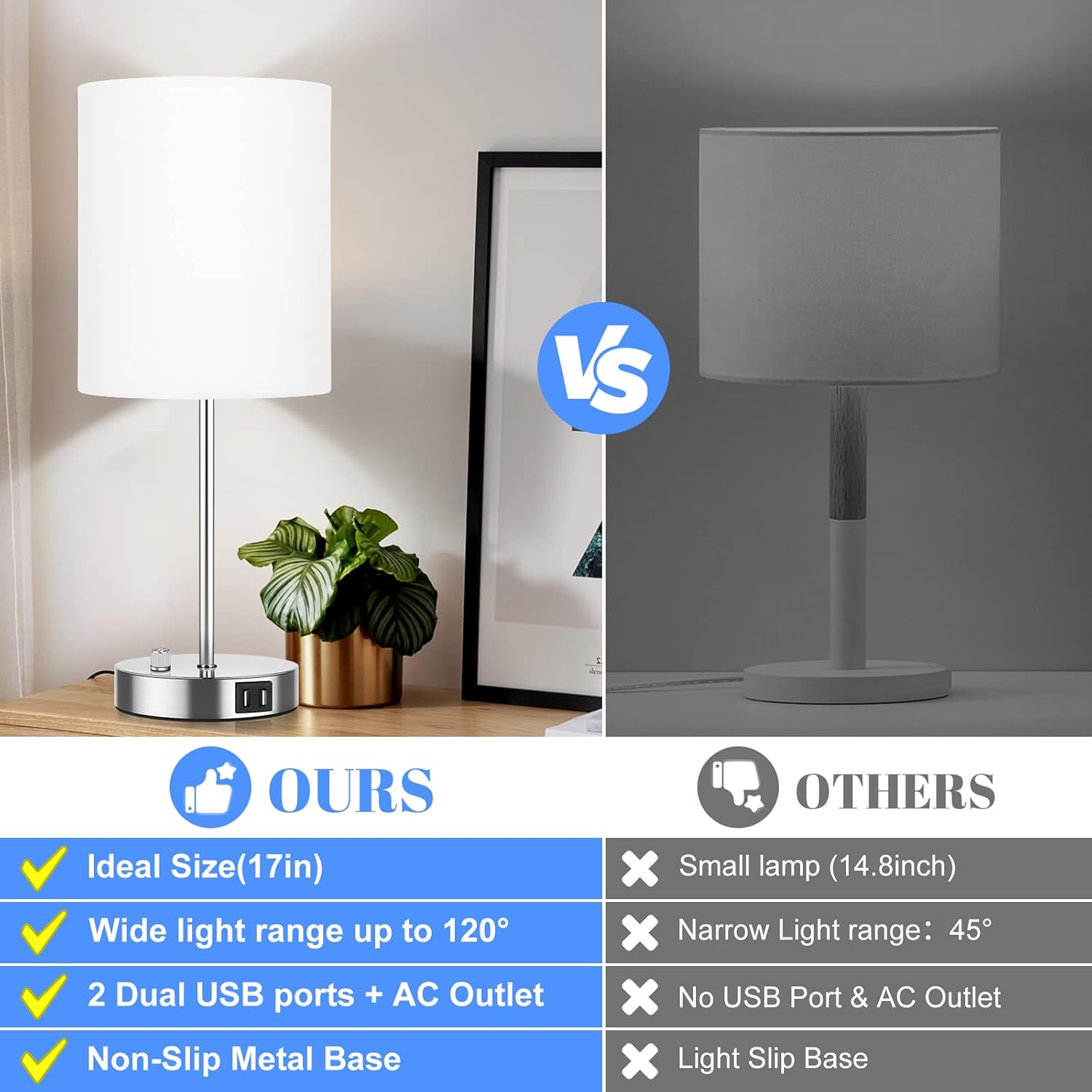 Set of 2 Table Lamps with USB Ports, White Bedside Lamps with AC Outlet, Modern Nightstand Lamps with Rotary Switch, Minimalist Desk Lamp with Fabric Shade for Bedroom Living Room Office Reading