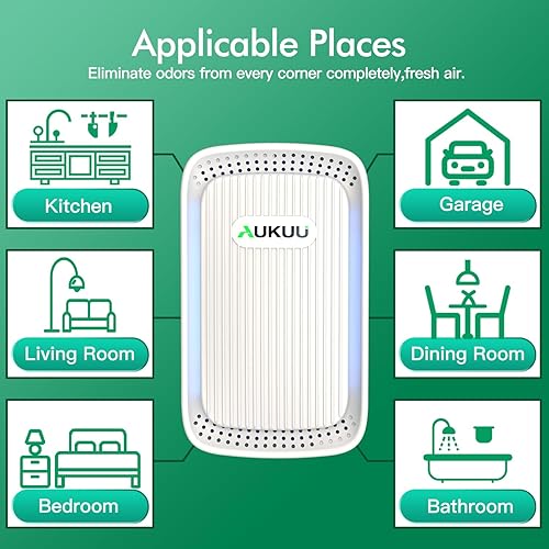 Miniatura 7 de Ionizadores de aire (paquete de 4) - Purificadores de aire de iones negativos enchufables - Ambientador silencioso para el hogar, dormitorio,