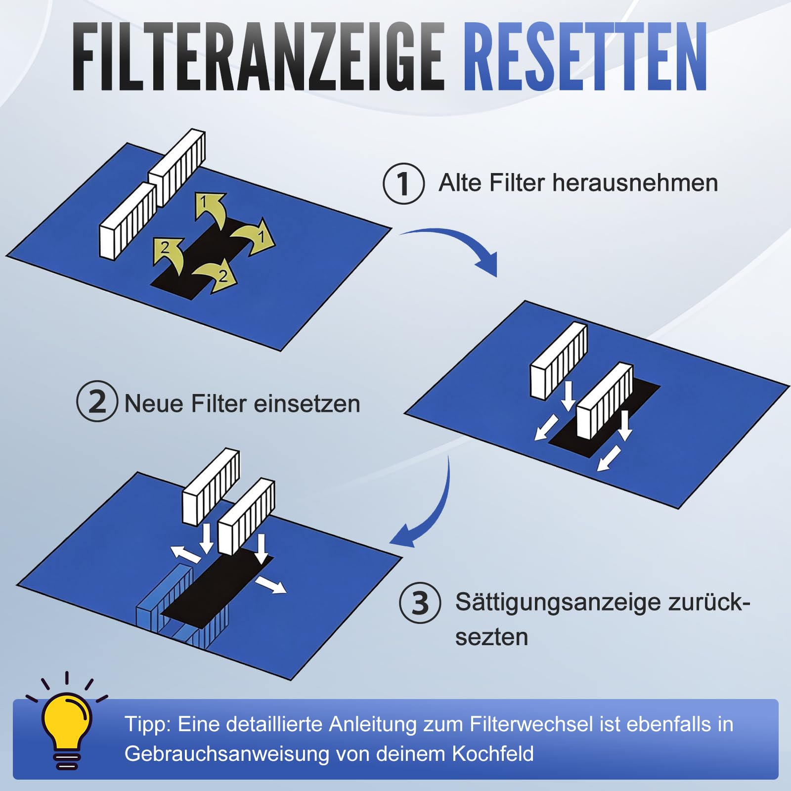 Lot de 4 filtres à charbon actif pour hotte aspirante Siemens HZ9VRCR0 17004796/Bosch HEZ9VRUD0 17004811/Neff Z821VR0 17004806/Gaggenau CA282111/Constructa CCZ9VRCRCR0 17006669 Clean Recirculateur