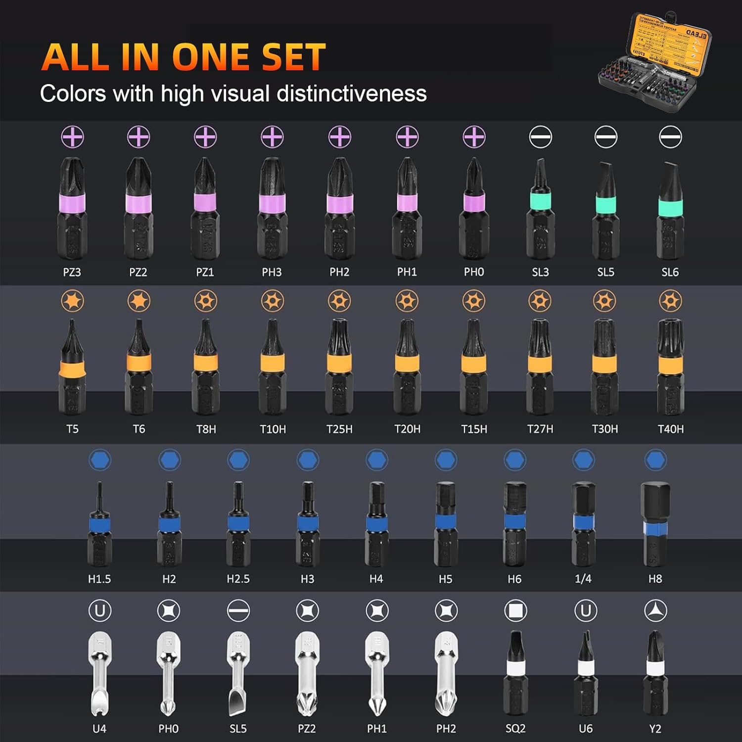 40-In-1 ​Magnetic Screwdriver Set​ with Detachable ​T Handle Ratchet Screwdriver, Portable ​Ratchet Screwdriver Set​ for DIY, Furniture, Computer, Bicycle,S2 Alloy Steel Repair Tool Kit