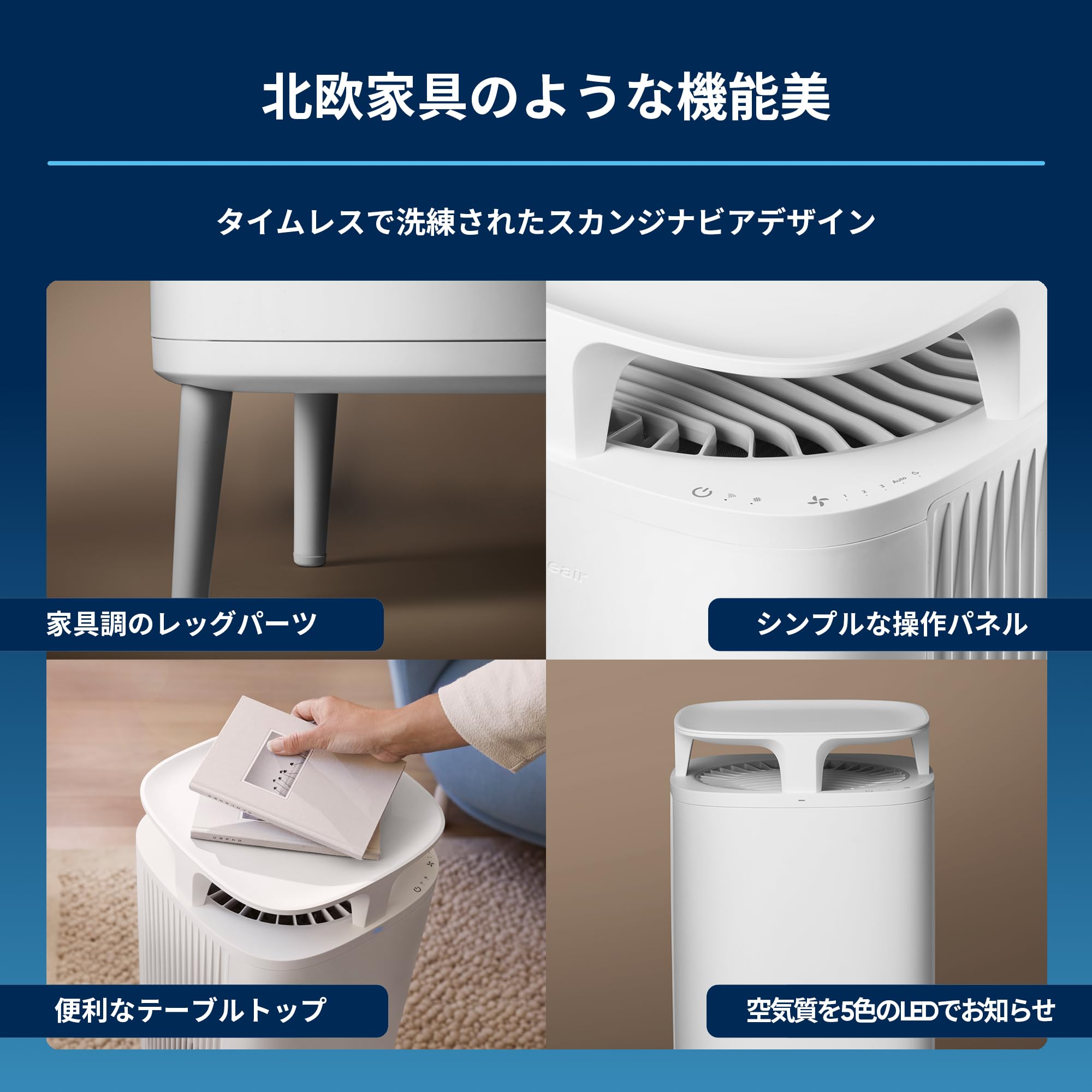 Amazon.co.jp: ブルーエア 空気清浄機 18畳 リビング 寝室 ダスト 