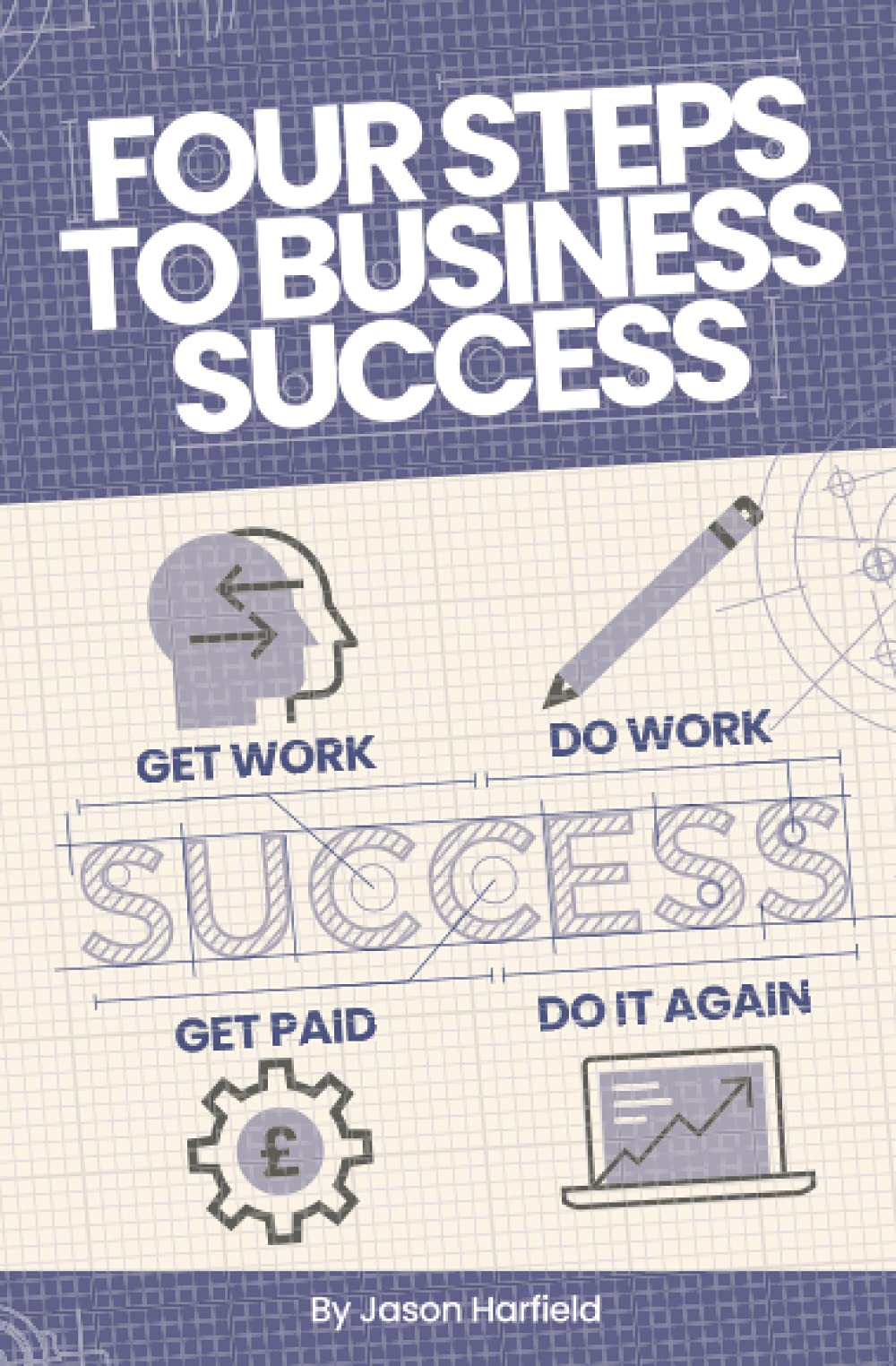 Four Steps to Business Success: Get work. Do work. Get paid. Do it again.