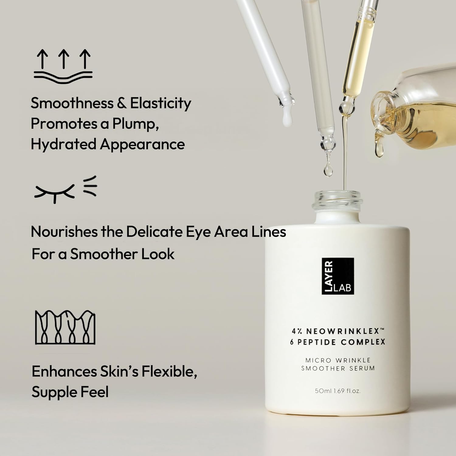 LAYERLAB Micro Wrinkle Smoother Serum, Korean Skincare with 2% Arginine PCA for Plumping & Elasticity, Daily Facial Serum for Smooth Texture & Glow, K-Beauty, 1.69 fl oz - Image 2