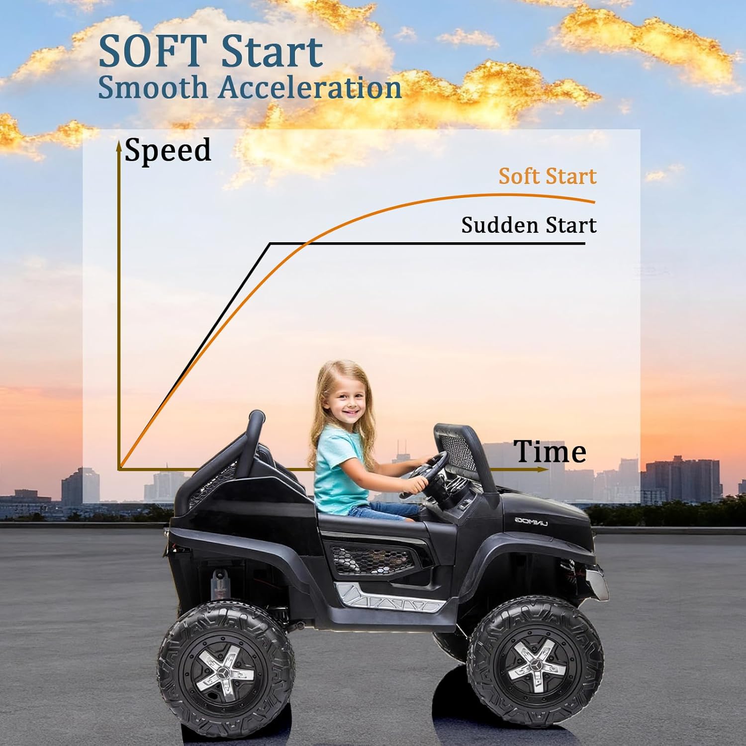 24V 2-Seater Kids Ride On Truck, Licensed Benz Unimog Battery Powered Electric Kids Vehicle Toy W/Parent Remote Control, Slow Start, LED Lights, Bluetooth for Boys and Girls 3+ Years Old, Black