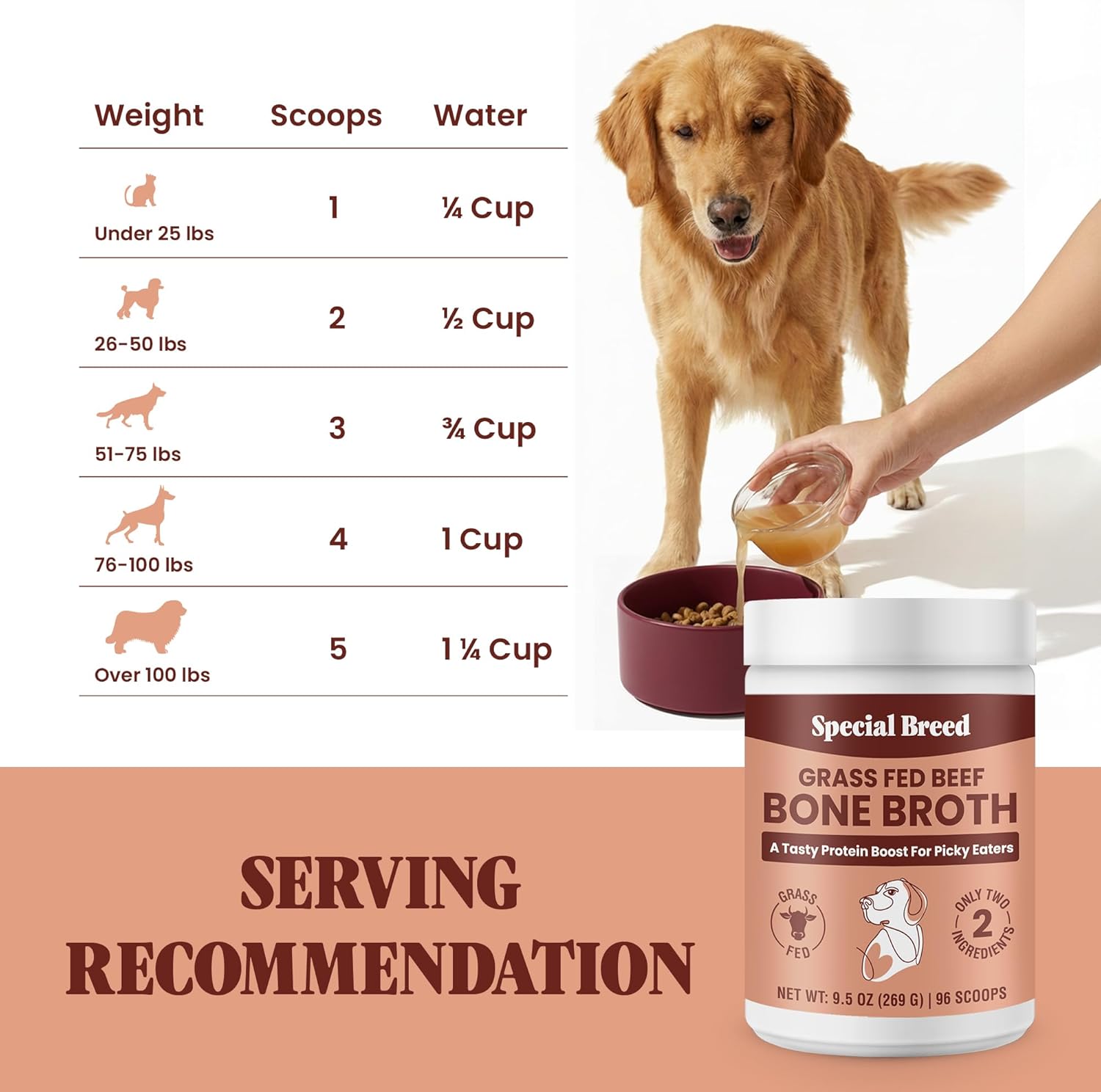 Bone Broth Powder for Dogs and Cats - Dog & Cat Food Topper for Picky Eaters - Grass Fed Beef Bone Broth Supplement - Supports Hydration, Joint, Immunity & Heart Health - Serve Dry or Wet - 9.5oz