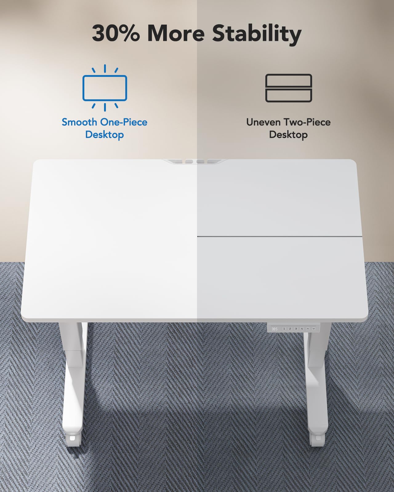 HUANUO Petit bureau électrique debout, bureau monobloc, bureau d'ordinateur à hauteur réglable, 4 réglages de hauteur de mémoire, bureau assis-debout pour bureau à domicile, 88,9 x 50,8 cm, blanc