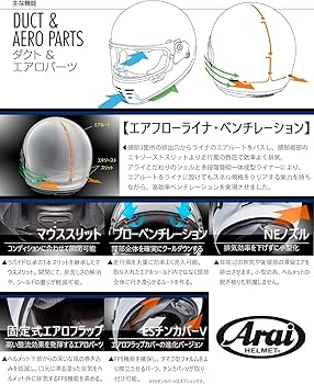 Amazon | アライ(Arai) バイクヘルメット フルフェイス RAPIDE NEO