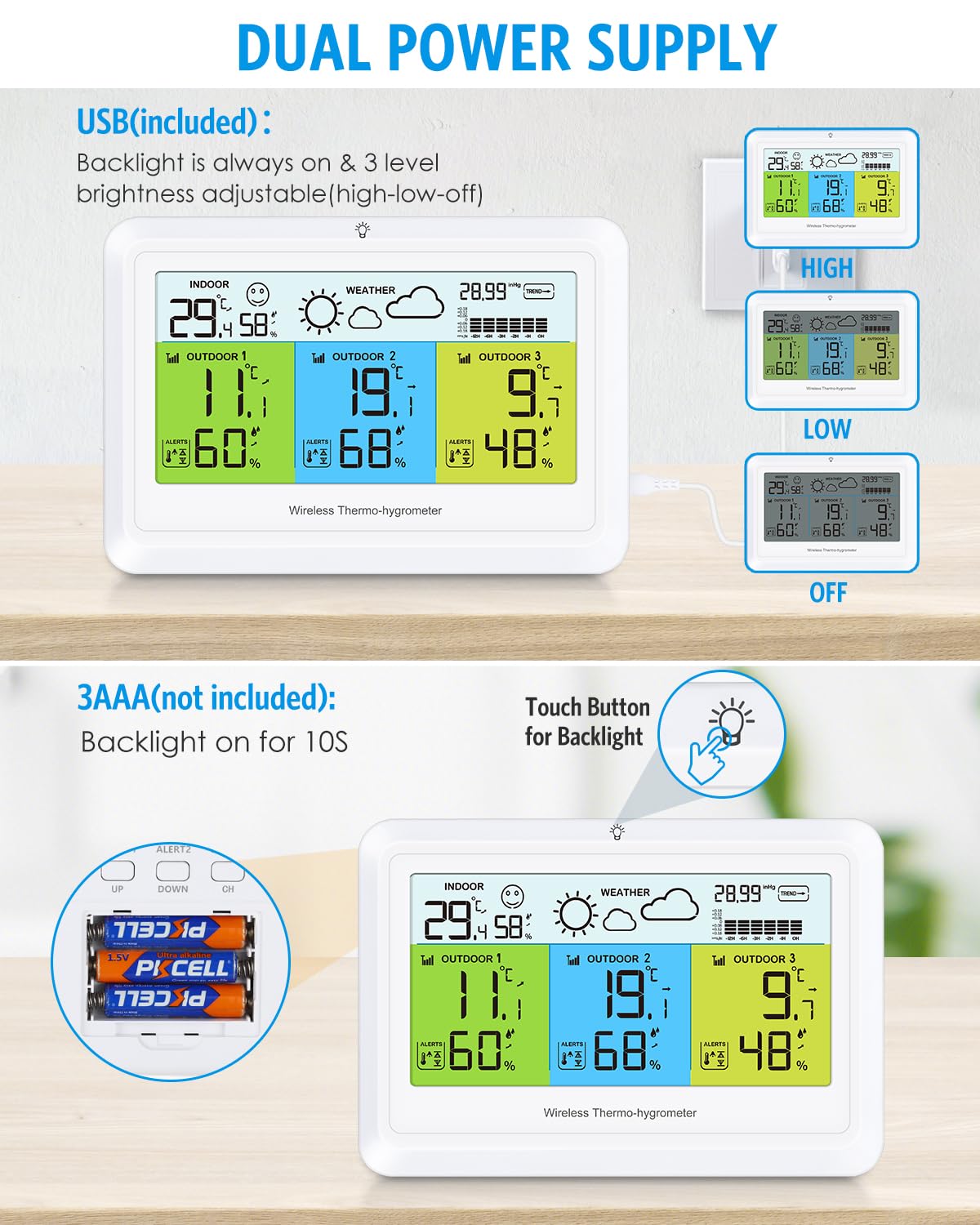 Wetterstation mit 3 Außensensor, Digital Farbdisplay Innen und Außen Thermometer Hygrometer mit Wettervorhersage, Temperaturwarnung, Luftdruckanzeige, Min/Max, USB/Batteriebetrieb