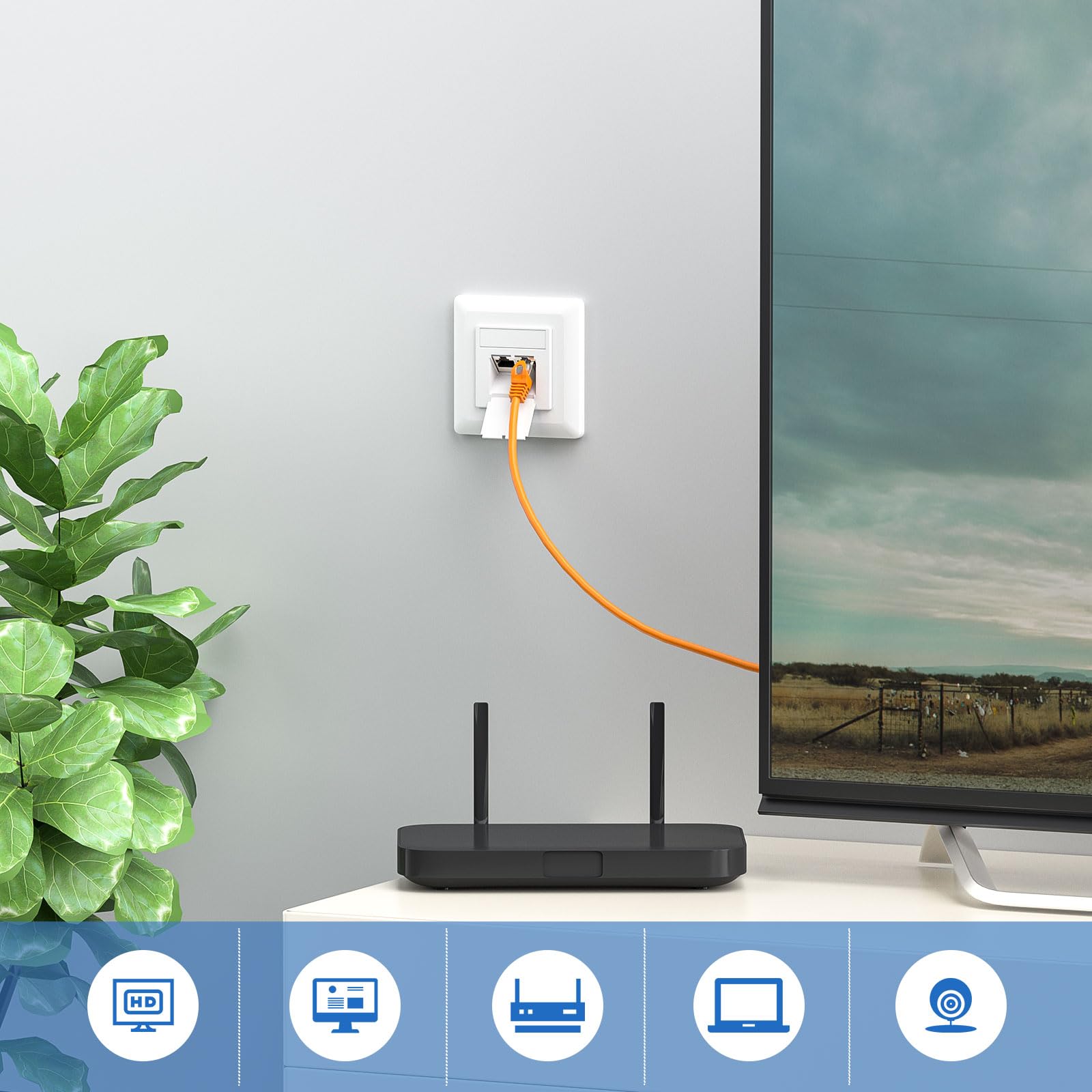 iwillink Enchufe de red Cat7 de 2 puertos – 10 Gigabit apantallado LAN – Enchufe de red – Montaje superficial/empotrado universal – POE+ – Compatible con CAT7 CAT6 CAT6A – Blanco