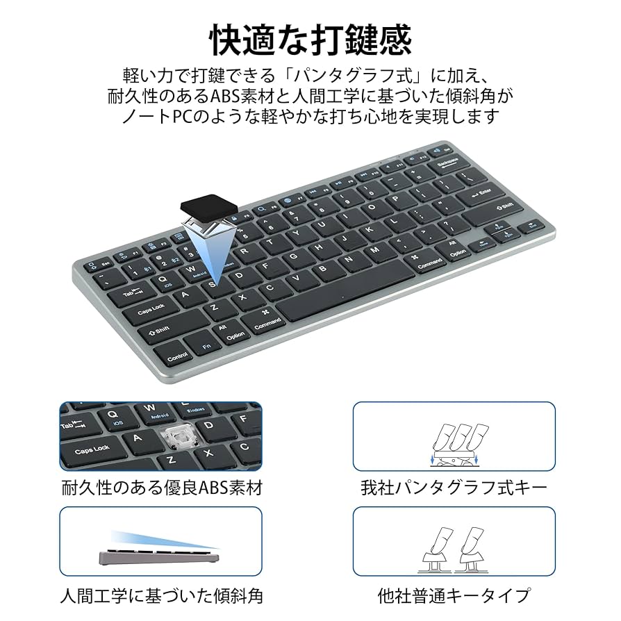 Amazon | キーボード マウスセット ワイヤレス2.4GHzと