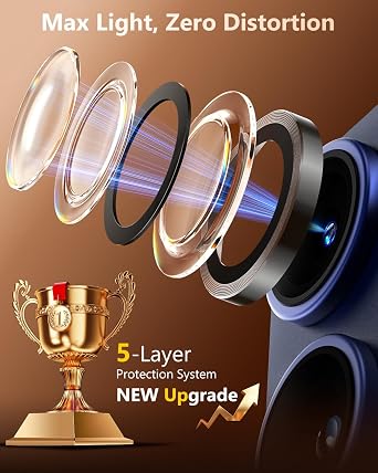 EZ-GLAZ for iPhone 17 Pro Max/17 Pro Camera Lens Protector, Black