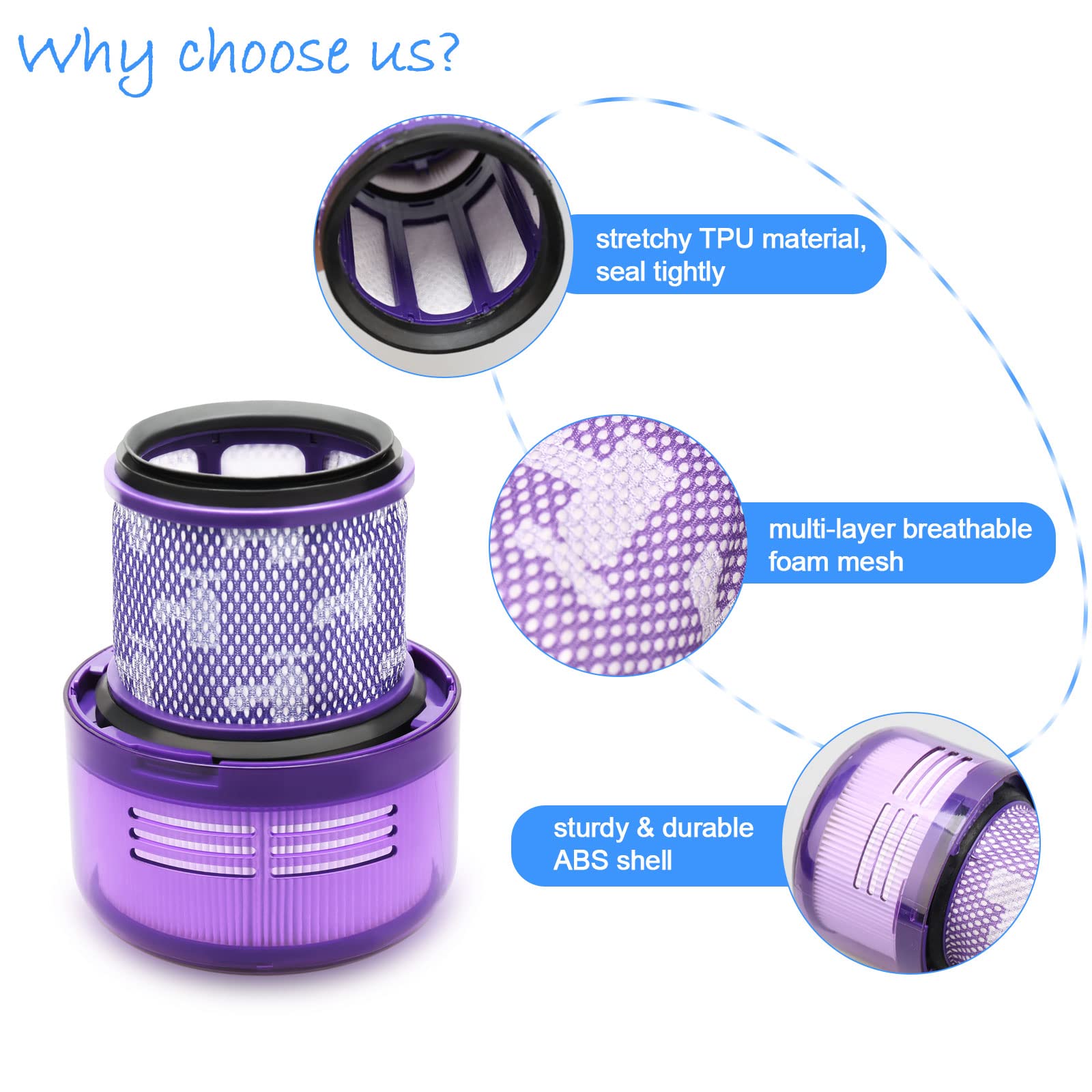 Filter Replacement for Dyson V11 Outsize, V11 Outsize Origin, Outsize  Absolute+, V15 Outsize Vacuums, V11 Outsize Origin+, Outsize+, Outsize  Absolute+