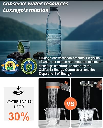 Miniatura 8 de Luxsego Cabezal de ducha filtrado con spray de mano para el cuidado de la piel y el cabello, cabezales de ducha de alta presión con filtros