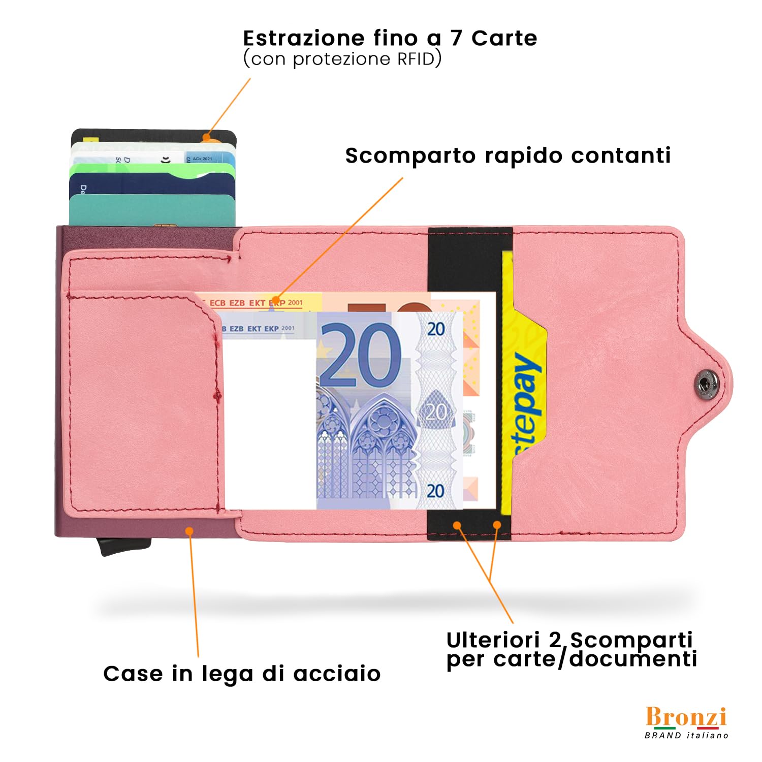 Bronzi Portafoglio Porta Carte Credito - Portafoglio Uomo Donna Slim Portacarte - Mini Porta Tessere - Protezione RFID Portatessere - Design Smart Opaco Rosa