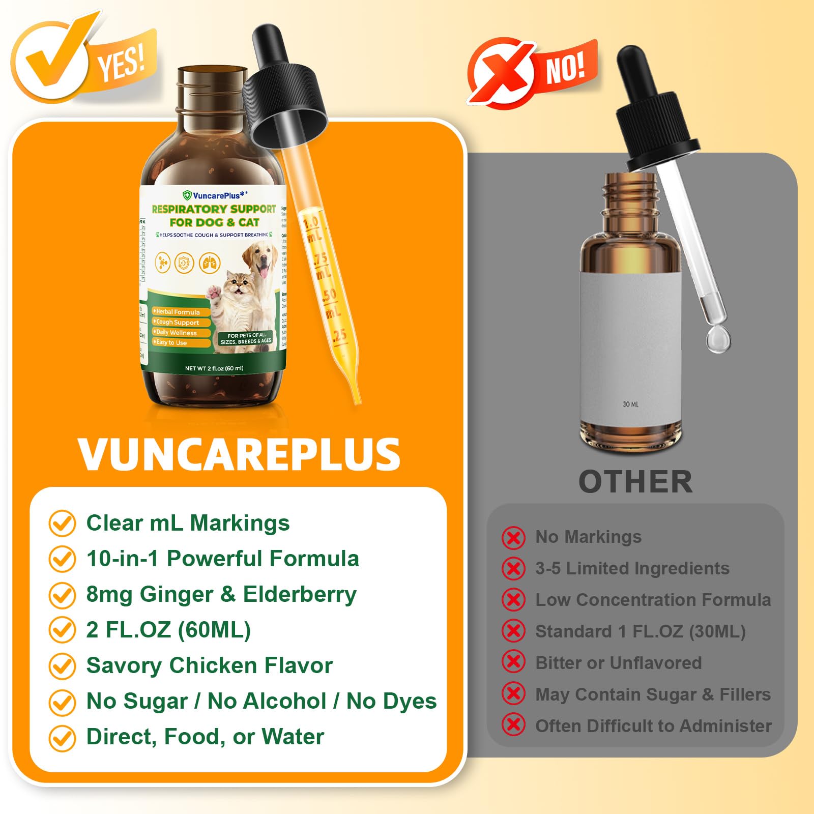 Dog Cough & Respiratory Support Drops for Dogs & Cats, 2 fl oz — Amazon image 4