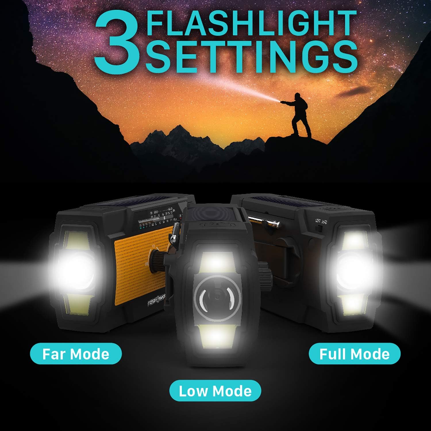 FosPower 4000mAh NOAA Emergency Weather Radio (Model A3) Portable Power Bank, Solar Charging, Hand Crank & Battery Operated, SOS Alarm, Motion Sensor Setting, AM/FM & Flashlight for Outdoor Emergency : Everything Else