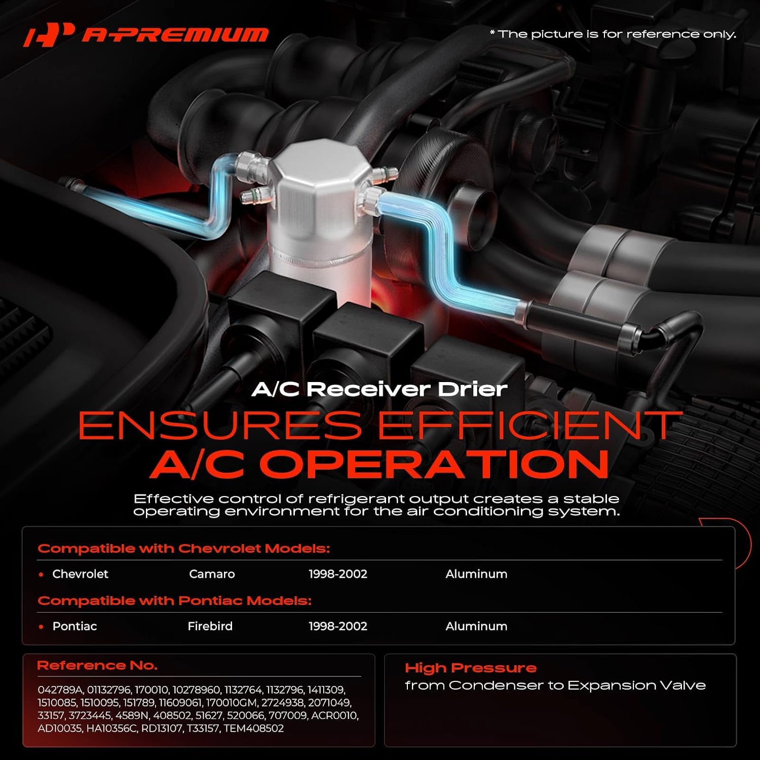 A-Premium Aluminum Air Conditioning A/C Receiver Drier Compatible with Chevrolet Camaro 1998-2002 & Pontiac Firebird 1998-2002, Silver