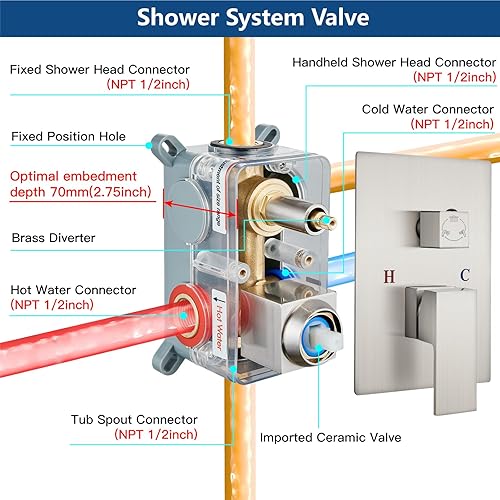 Miniatura 7 de Midanya Sistema de ducha de lluvia de níquel cepillado, juego de grifo de ducha cuadrado de 10 pulgadas, cabezal de ducha de lluvia cuadrado con
