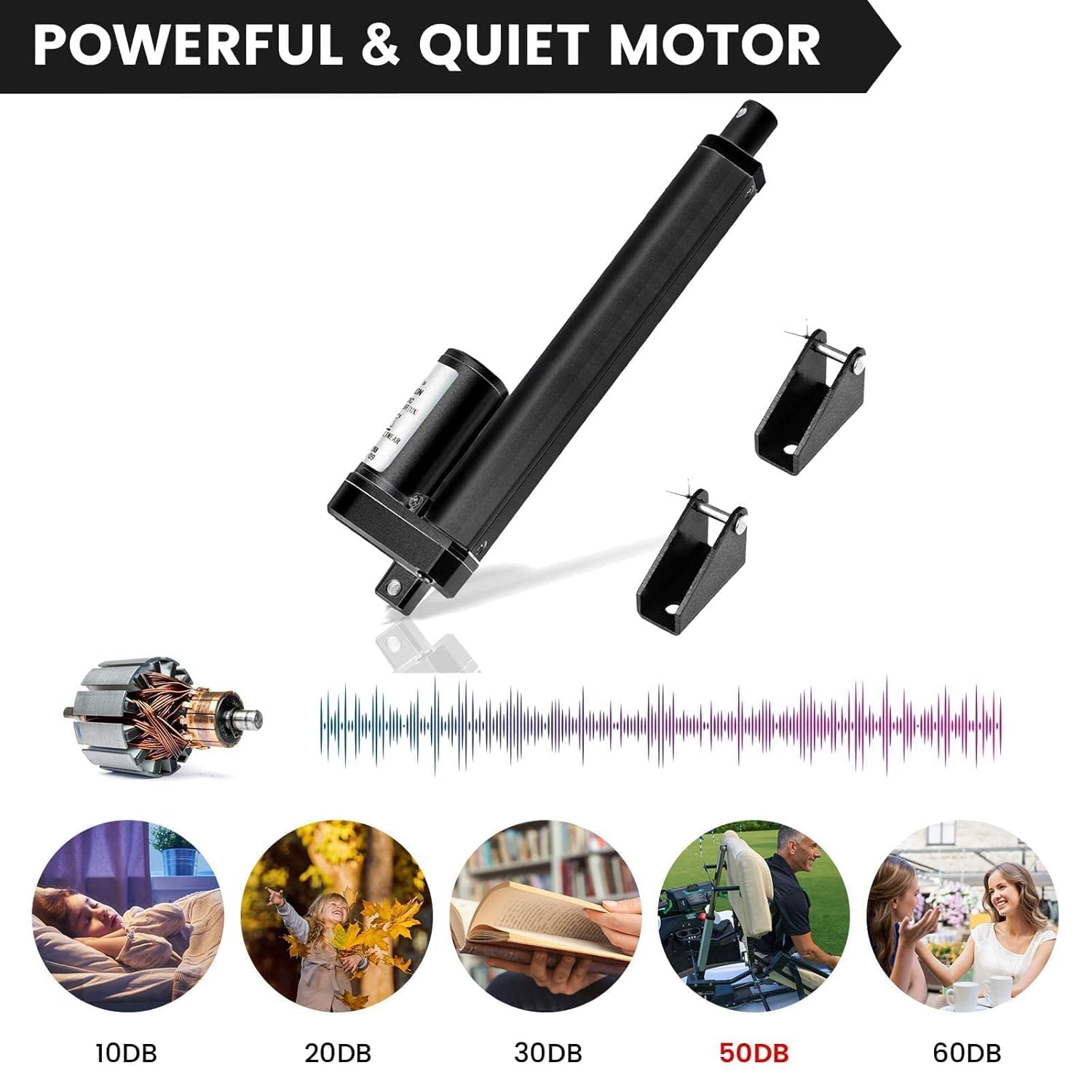 6 Inch (6") Stroke Linear Actuator 12V High Speed Actuator Motor 1000N 14mm/s with Brackets Mounting DC 12V Linear Actuator with Reverse Polarity Toggle Switch — Amazon image 5