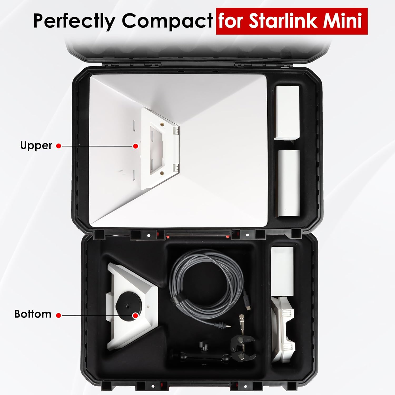 For Starlink Mini Case,Starlink Mini Waterproof Travel Bag Kit Hard Case Satellite,Protective Carry Accessories，Portable Outdoor Hard Box Organizer RV Equipment