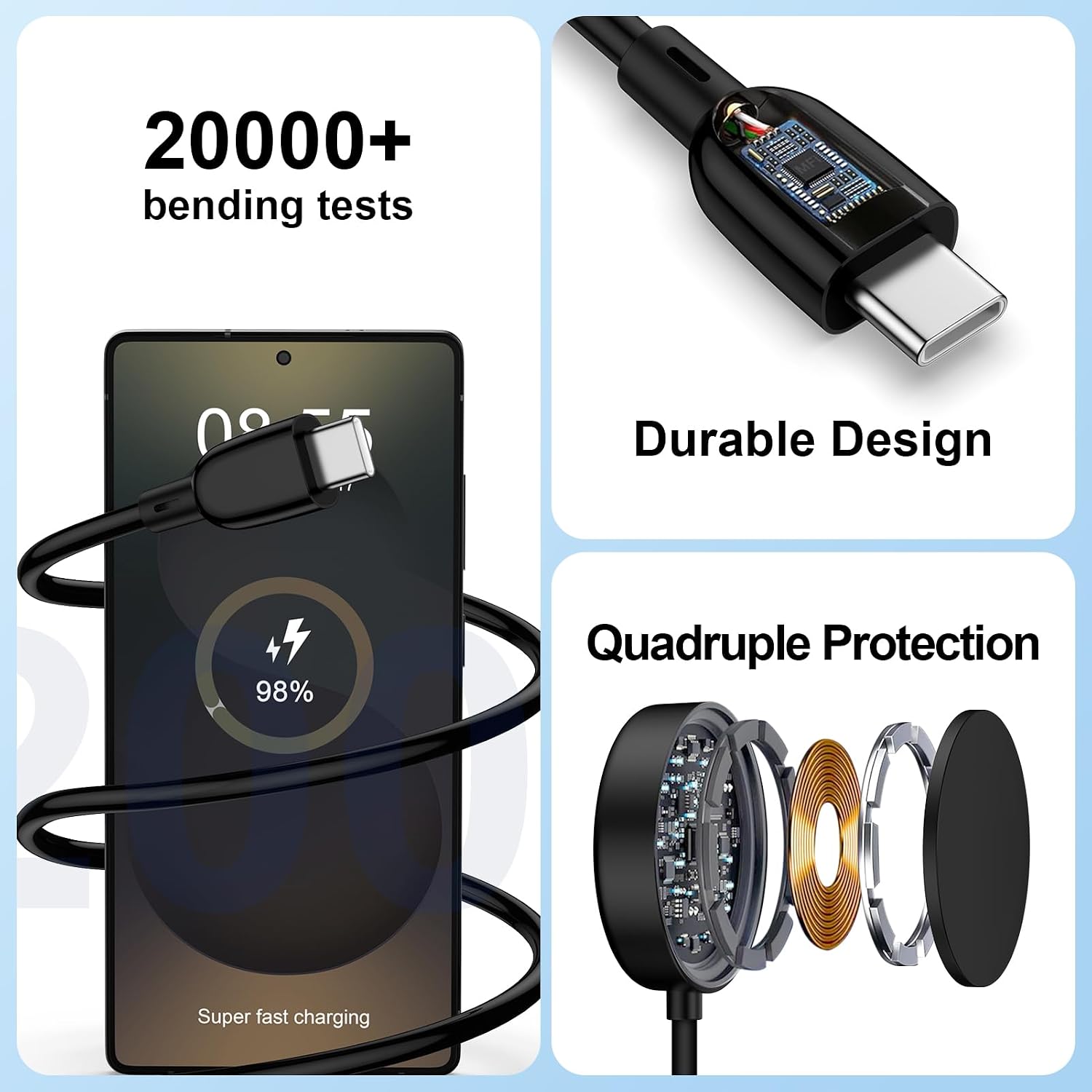 Samsung Watch Charger for Samsung Galaxy Watch 8/8 Classic/7/6/Ultra/FE/5 Pro/4/3/Active 2 Fast Charging 3.5W USB C Magnetic Wireless Watch Charging Station and Phone Charger Cable 3FT