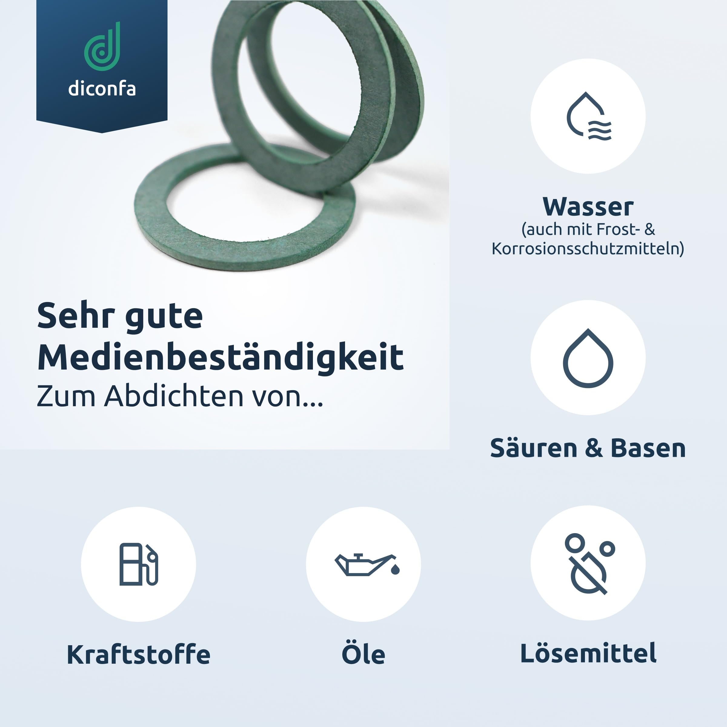 diconfa AFM30 Flachdichtung - WÄHLENBAR ==> 1/4 bis 2 Zoll - 1 bis 200 Stück // AUSWAHL: 2'' (56x44x2mm), 5 Stück - Dichtung Dichtring Dichtungsring Heizung Wasser Sanitär Solar Armatur