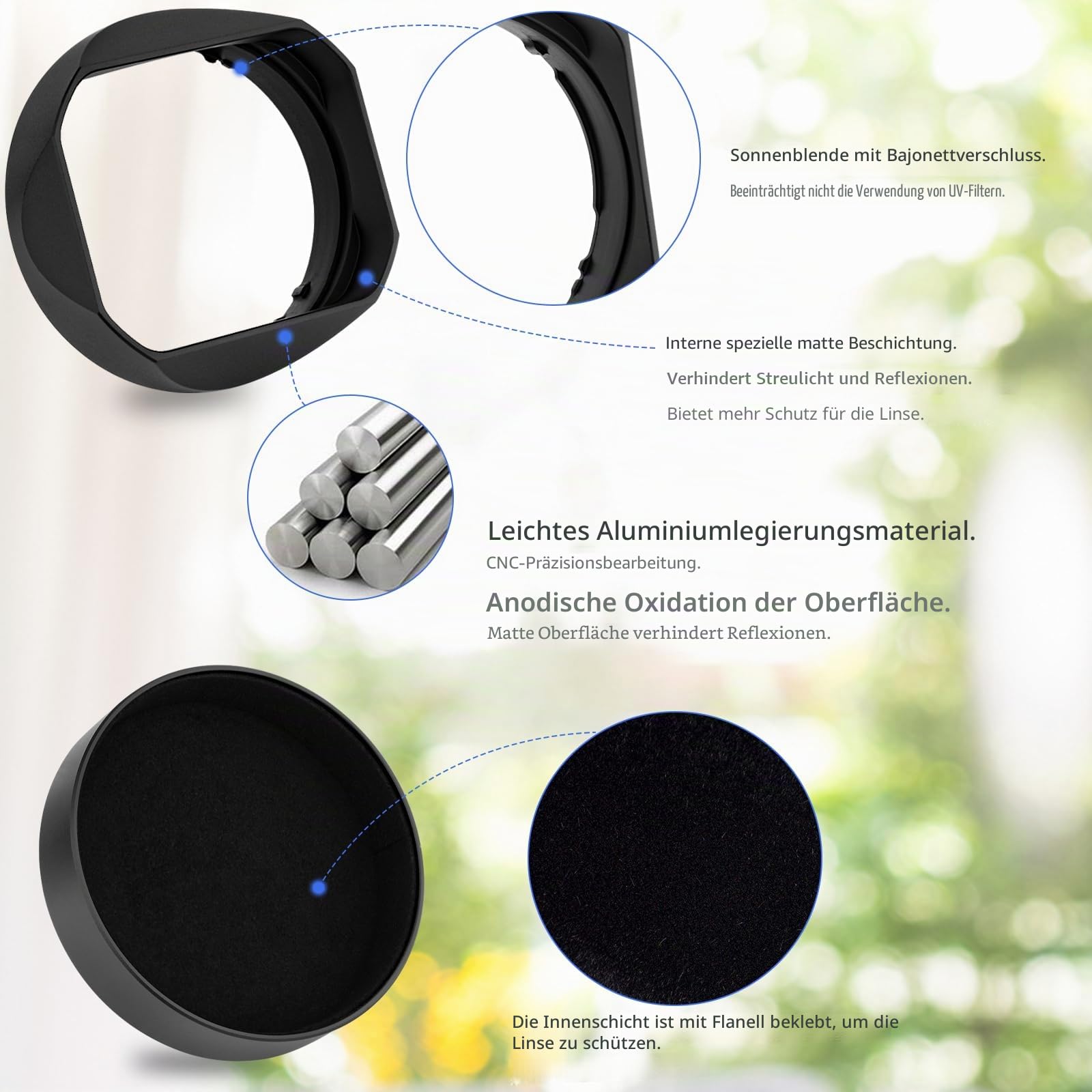 Haoge LH-S245N Gegenlichtblende für Sony FE 50 mm F2.5 G FE 40 mm F2.5 G FE 24 mm F2.8 G Objektiv mit Sony R1XR III RX1R II RX1M3/M2 RX1 Digitalkamera Gegenlichtblende mit Kappe