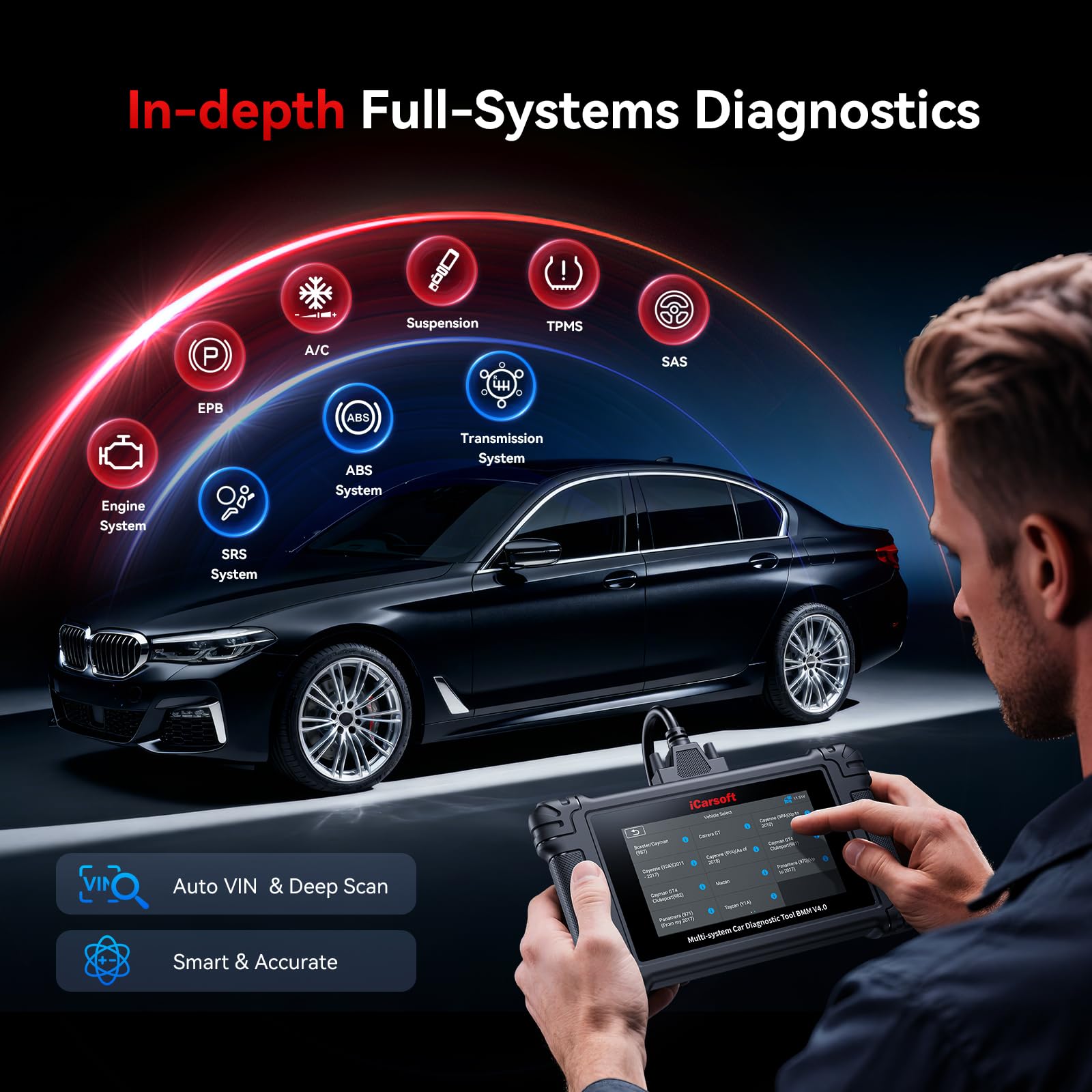 iCarsoft BMM V4.0 Bidirektionales Scan-Werkzeug für BMW/MINI/Rolls Royce Vollsystem-Diagnosegerät 14+ Reset-Service, OBD2-Scanner, Auto-VIN, 2 zusätzliche Marken erhältlich, lebenslanges kostenloses