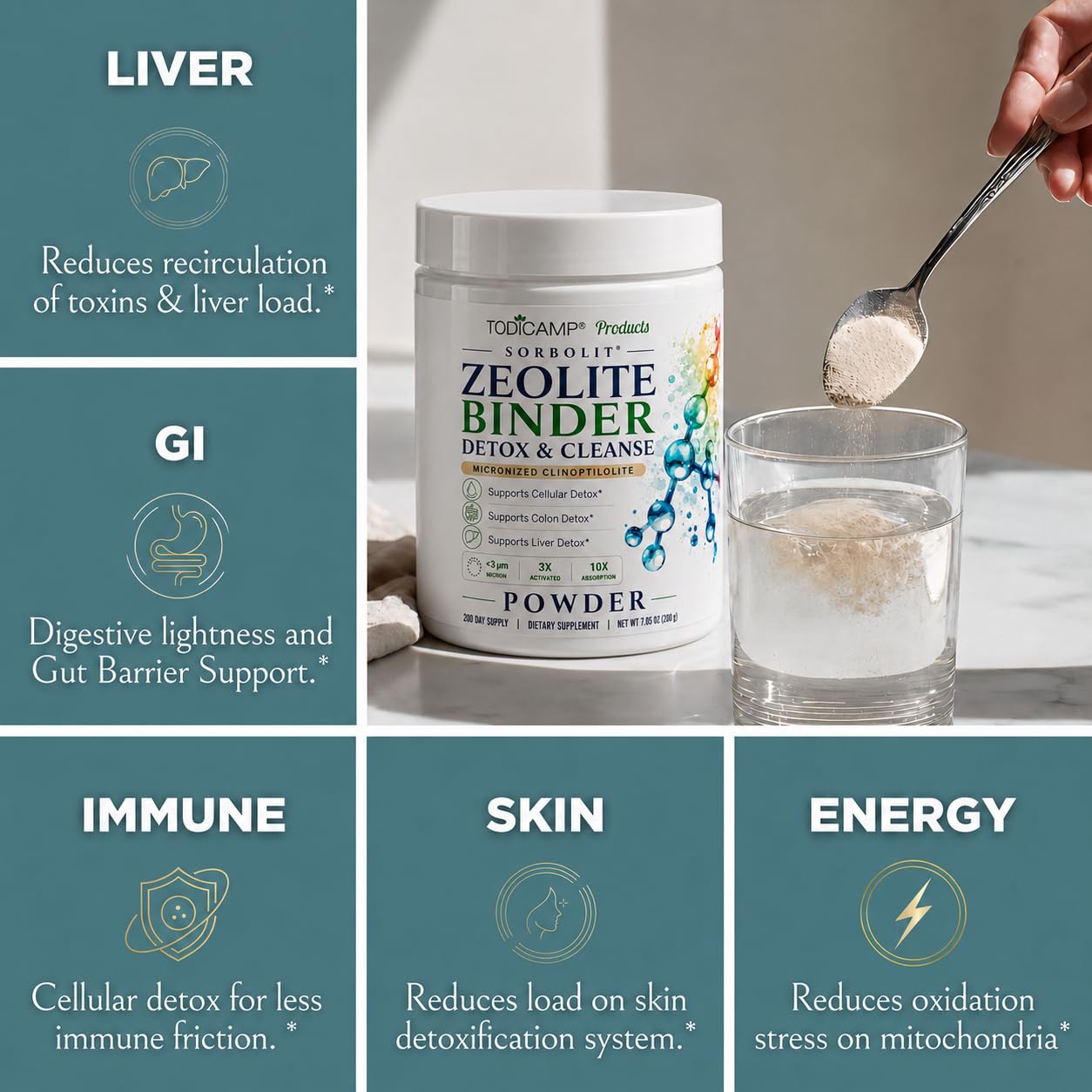 Zeolite Detox Binder - Clinoptilolite Zeolite Powder Binder Detox Cleanse — Amazon image 5