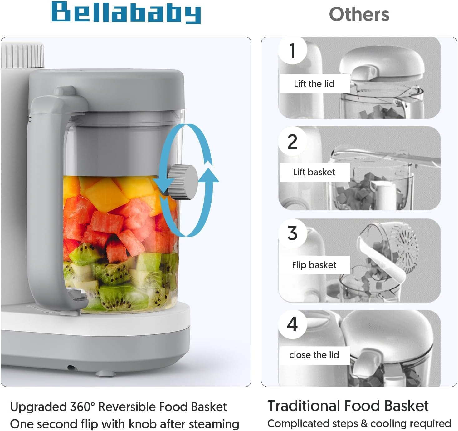 Bellababy Babynahrungszubereiter,Baby Food Maker,Babynahrungsprozessor,BabyDampfgaren eine stufe Dampfgarer Mixen,einfache Reinigung